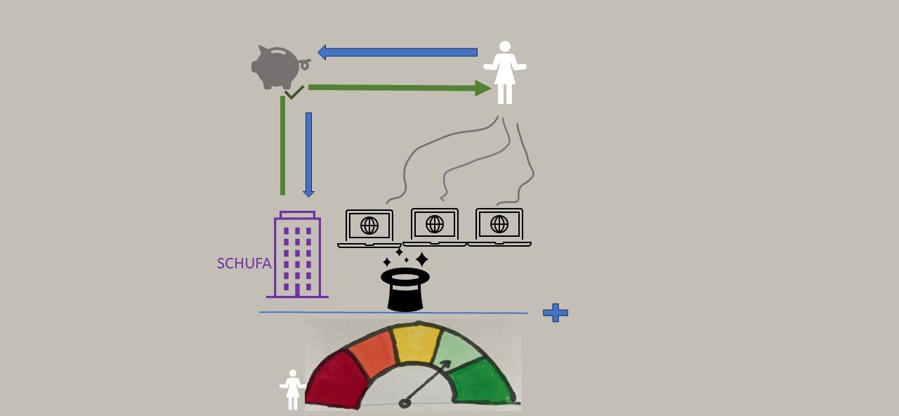 Hooghiemstra en Partners